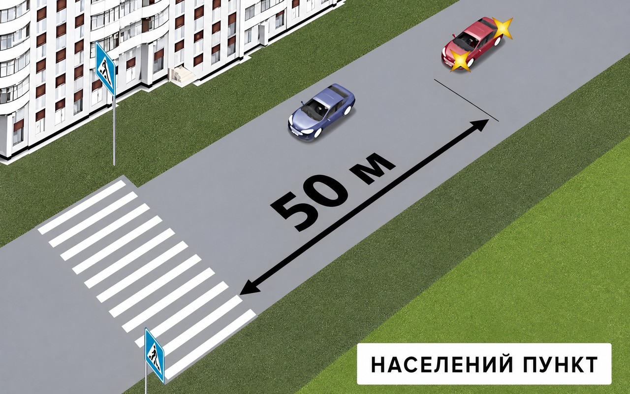 Ілюстрація: Чи дозволено обгін у даній ситуації?