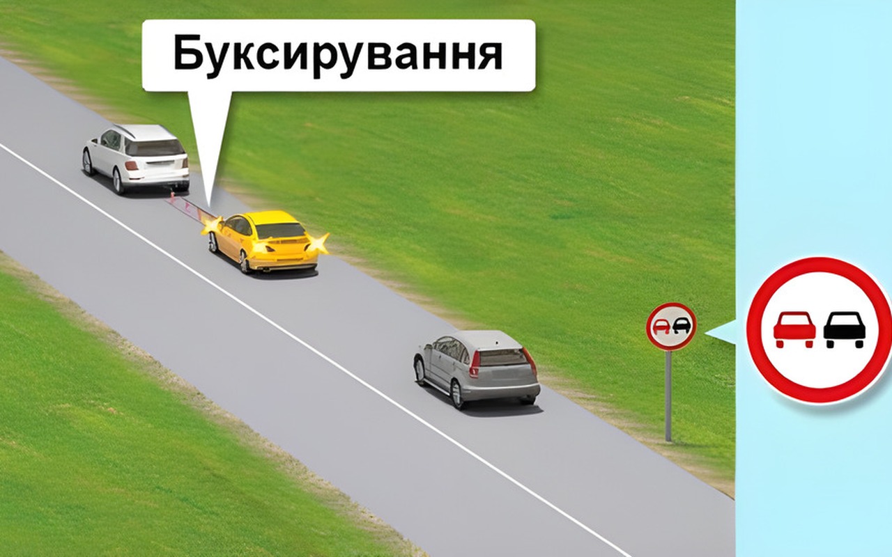 Ілюстрація: Чи дозволено водієві сірого автомобіля виконати обгін у зображеній ситуації?