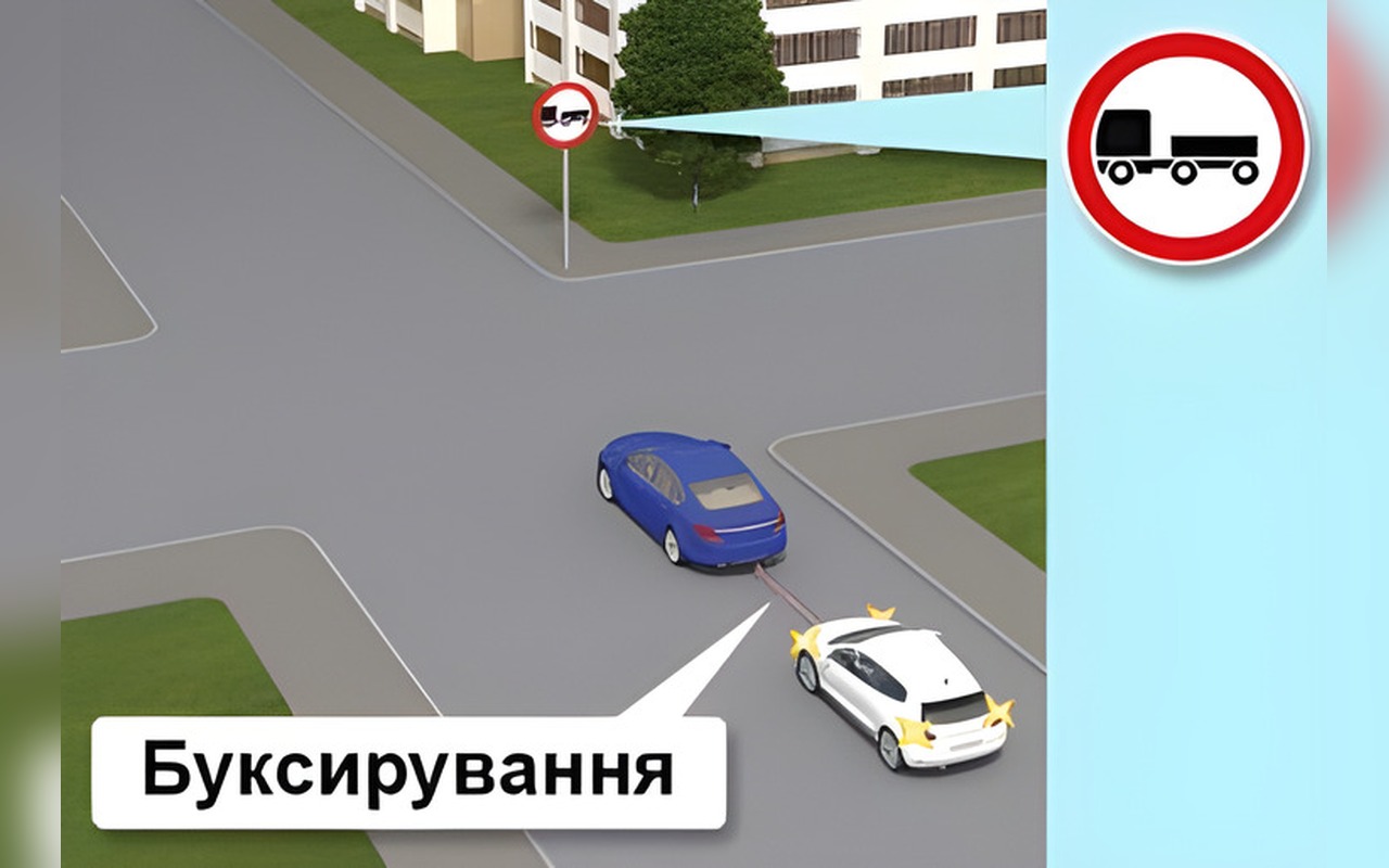 Ілюстрація: Чи дозволено буксирування прямо?